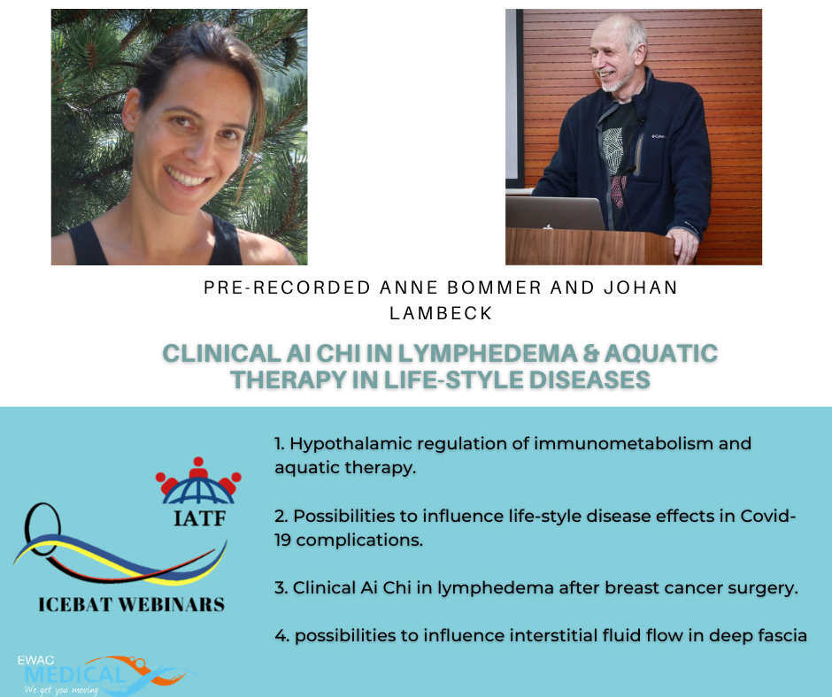 Update: Bonus ICEBAT Hydrotherapie Webinars